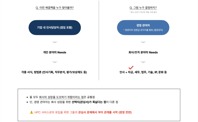 HPC컨설팅_브랜코스_레퍼런스5