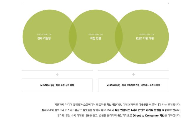 PN풍년_브랜코스_레퍼런스_2
