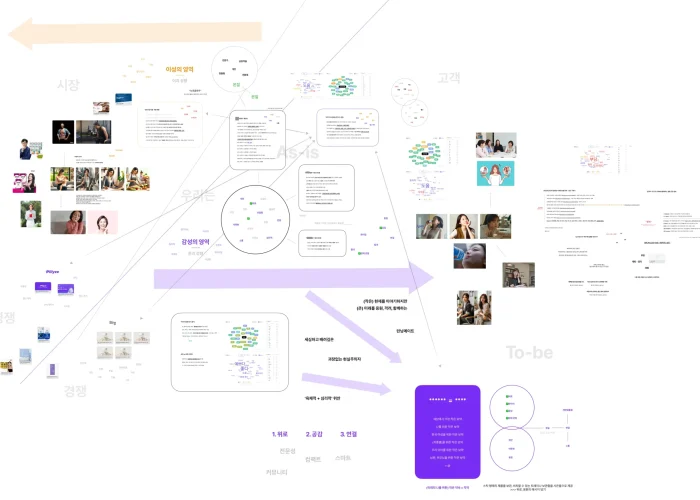 마케팅-전략-컨설팅-성공-사례-브랜코스6