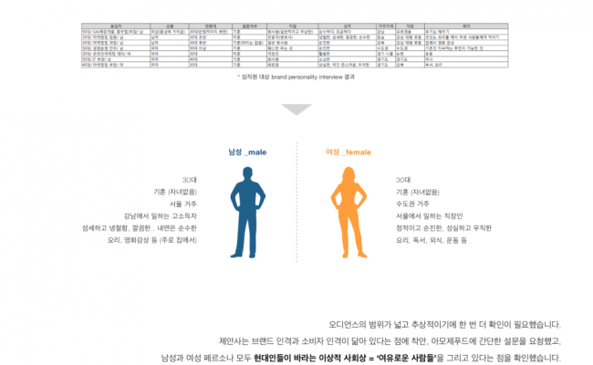 브랜코스_아모제푸드_레퍼런스_3