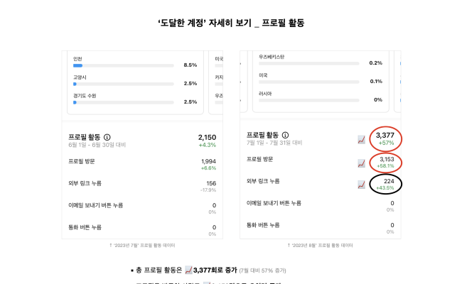 오르시아-레퍼런스4