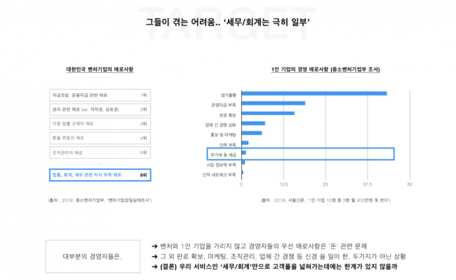 자비스_브랜코스_레퍼런스_3